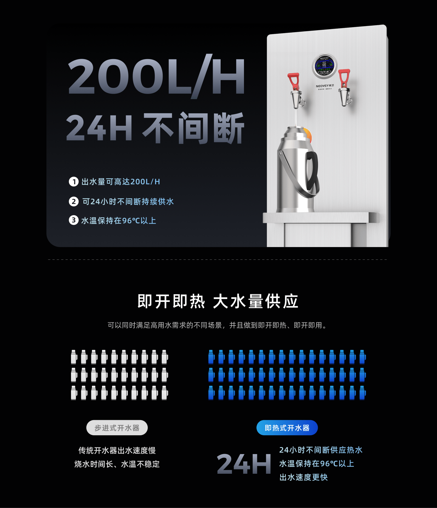 NV-T12-3SK5(不锈钢本色)