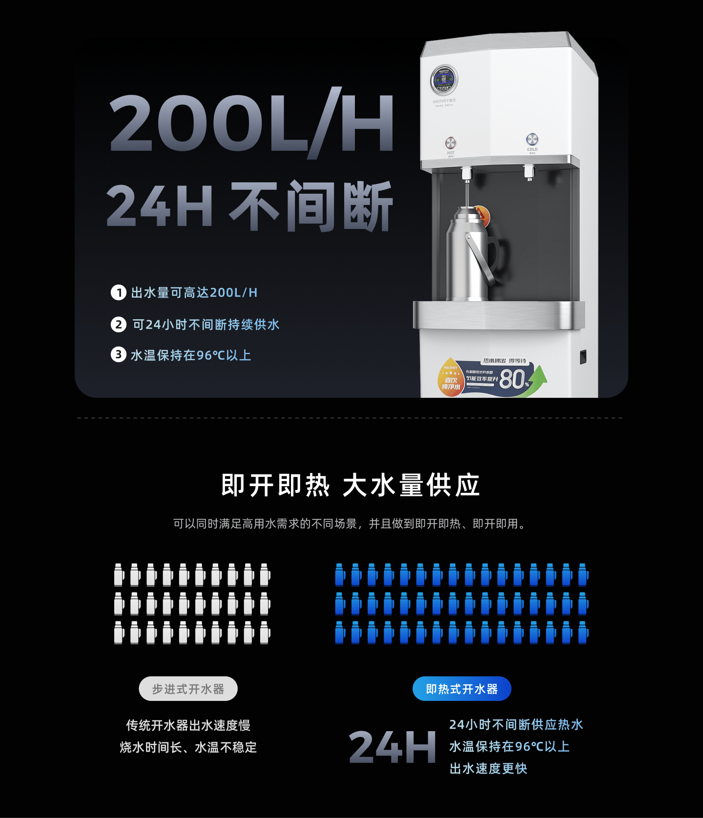 NV-T12-3SH1(按键一体机)